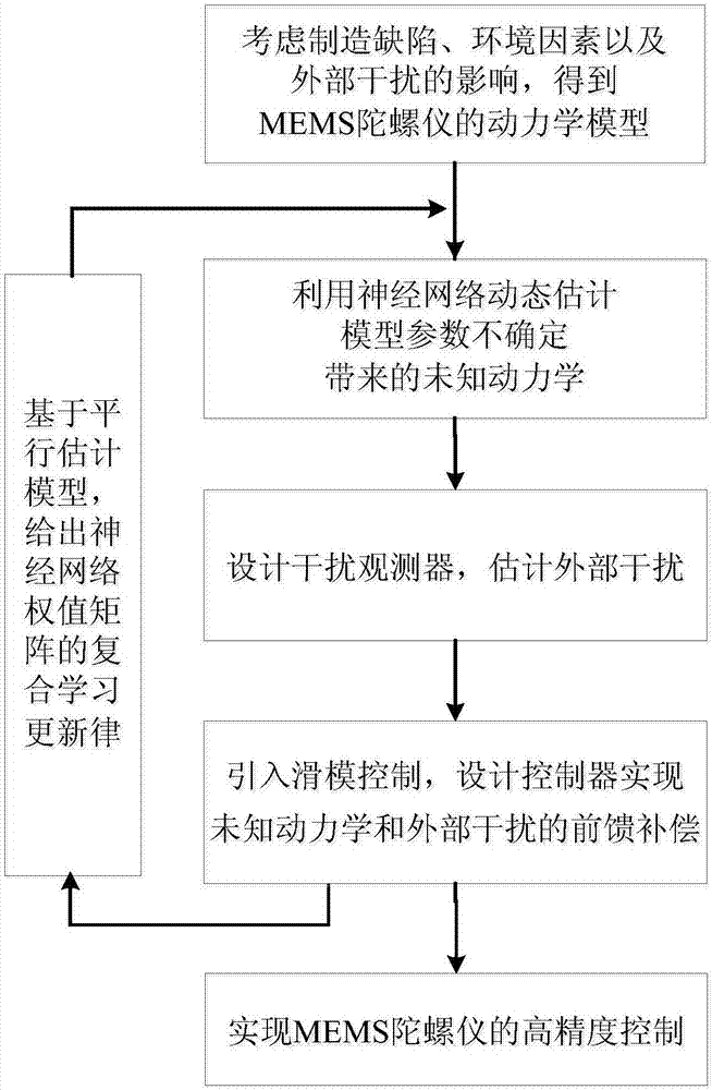 爱游戏平台