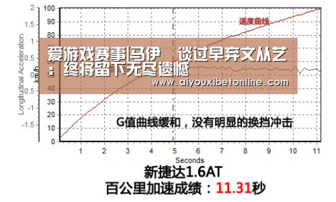 爱游戏赛事|马伊琍谈过早弃文从艺:终将留下无尽遗憾(图1) 爱游戏赛事