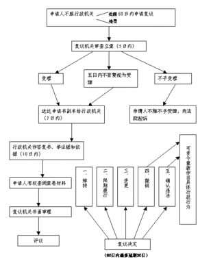 美国再出狠手!这家中国创业公司被下禁令:技术无法转回国,IPO计划搁浅|爱游戏竞猜(图3) 爱游戏赛事